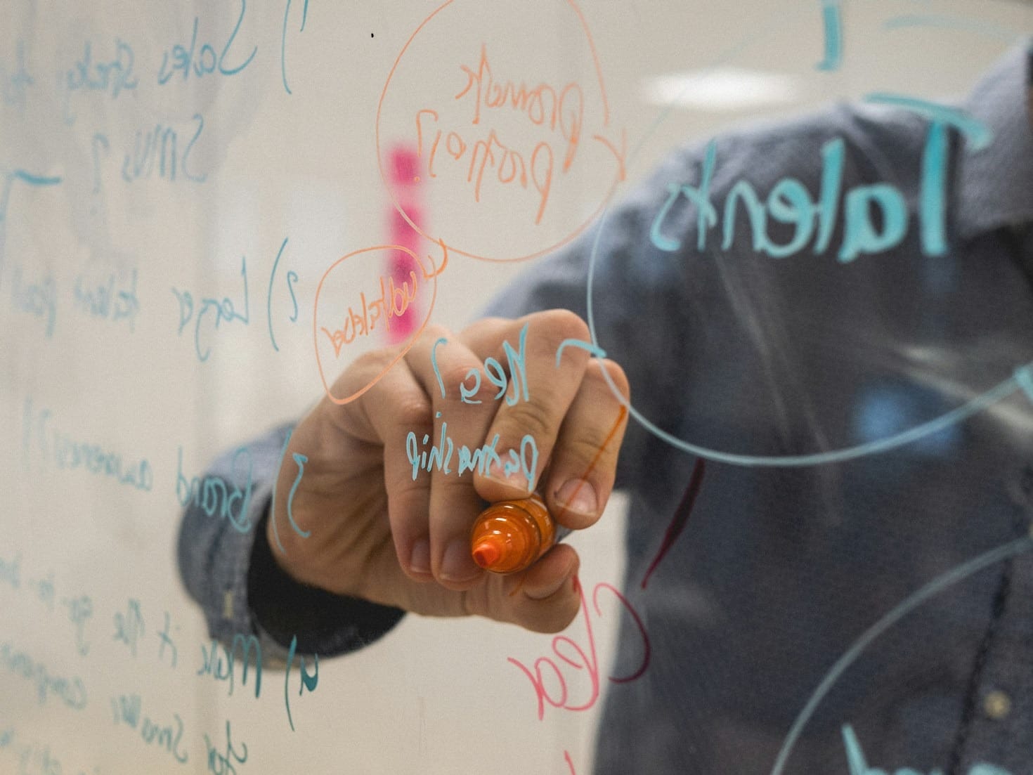 Finding Clarity In A Busy Modern World